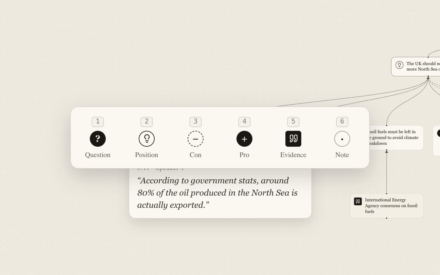 The keyboard hotbar for adding nodes: 1 Question, 2 Position, 3 Con, 4 Pro, 5 Evidence, 6 Note.